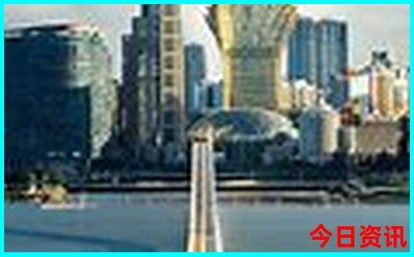川西旅游环线路线图